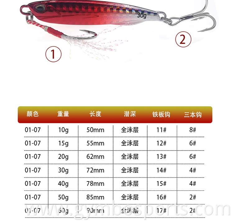 sharkman 10G 20G 30G 40G 50G 60G fishing finder rc bait boat fishing bait launcher crank bait fishing lure